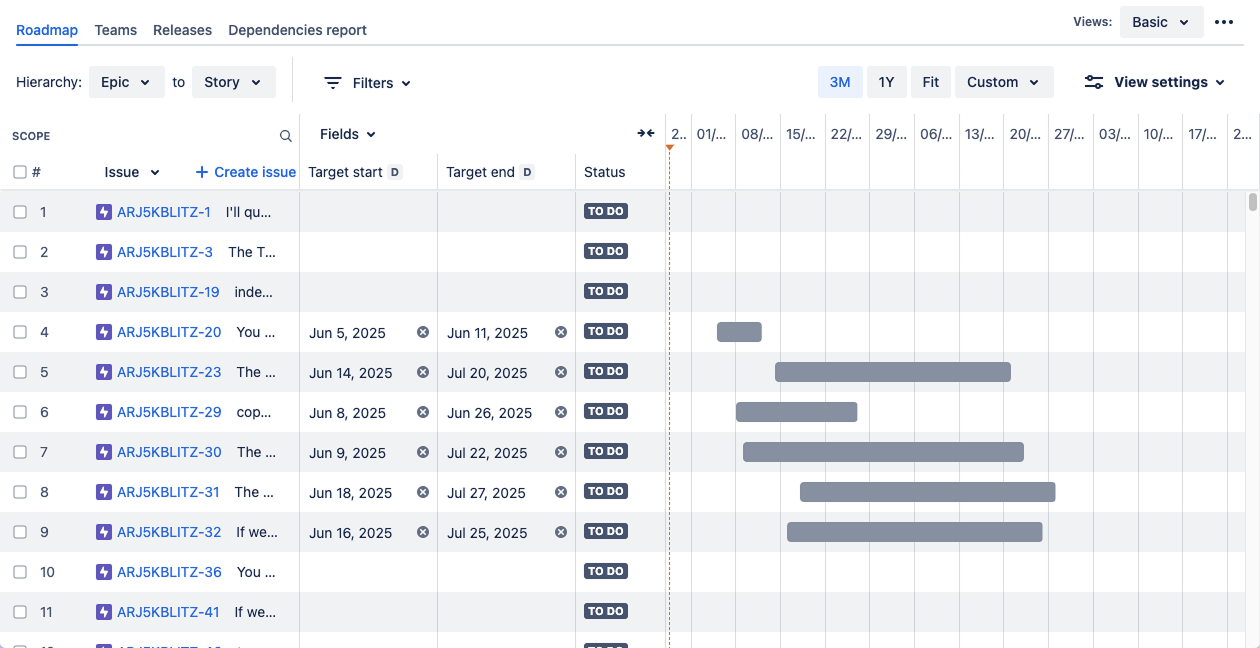 Example of a plan in Advanced Roadmaps
